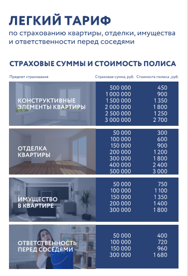 Страхование на время отпуска