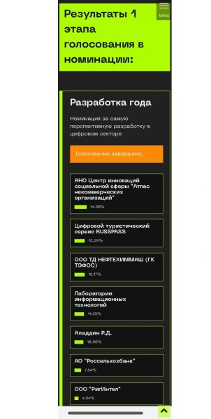 «Интеллектуальное бурение» вошло в 10-ку лучших разработок страны в области цифровых технологий