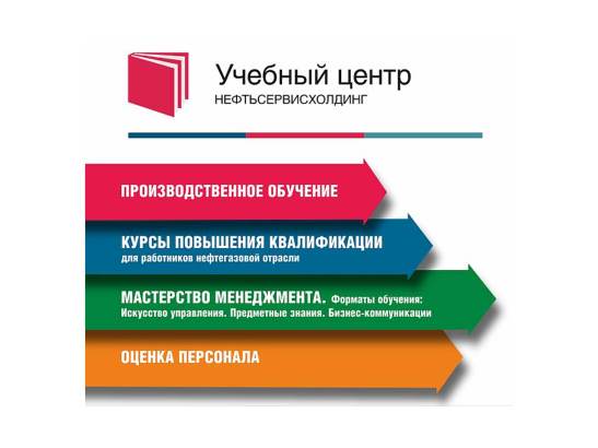 Семинар в  «Учебном центре «Нефтьсервисхолдинг»